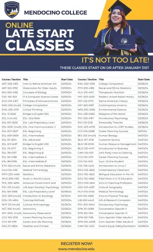 Late Start | Mendocino College